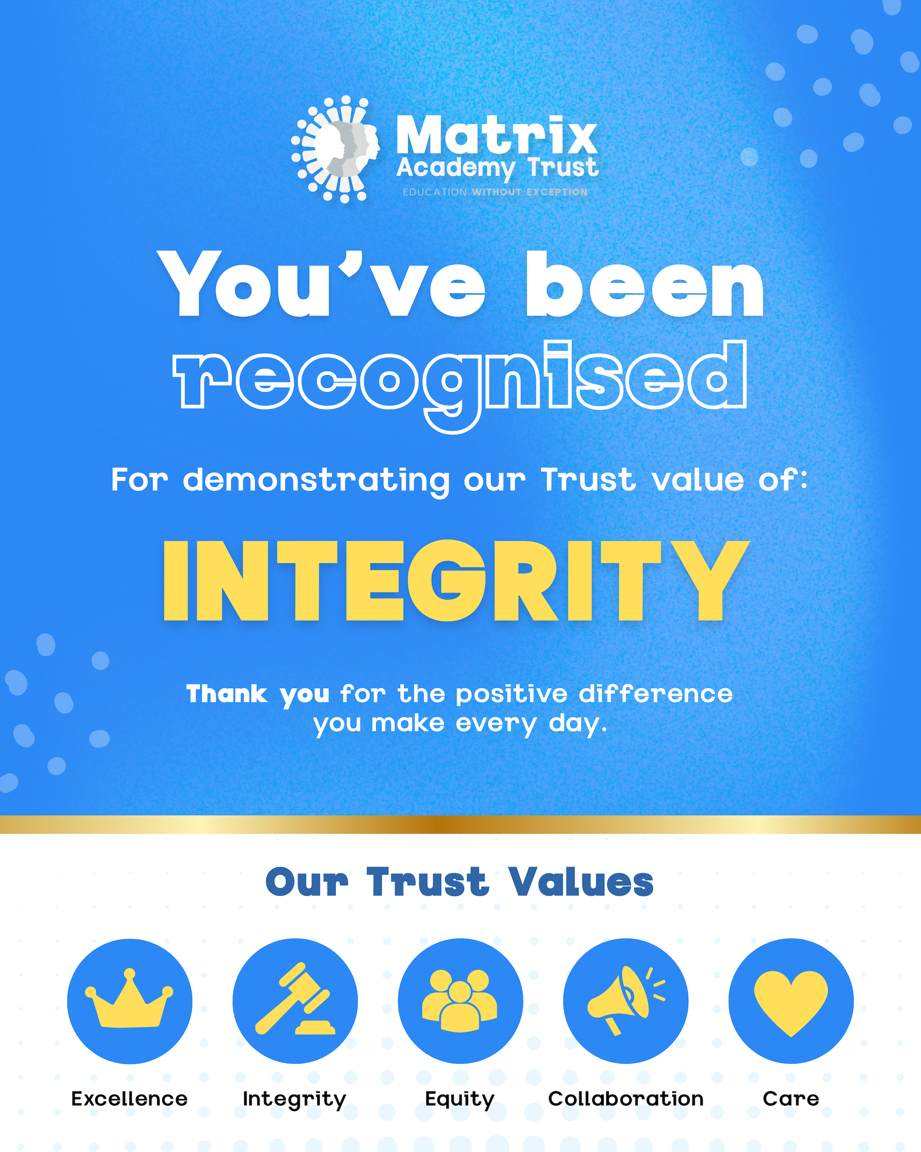 Integrity